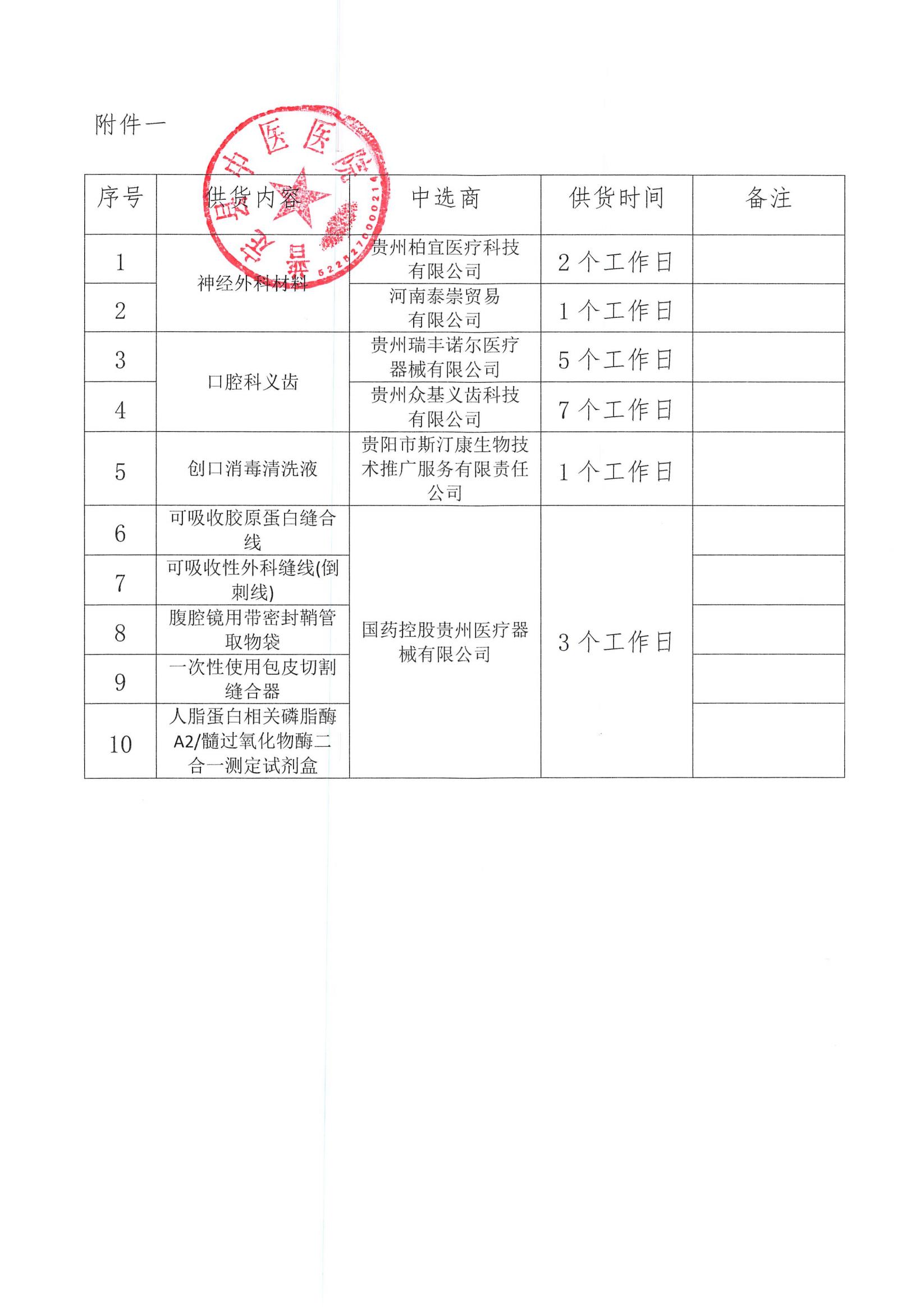 ZY20230002结果公告_02.jpg