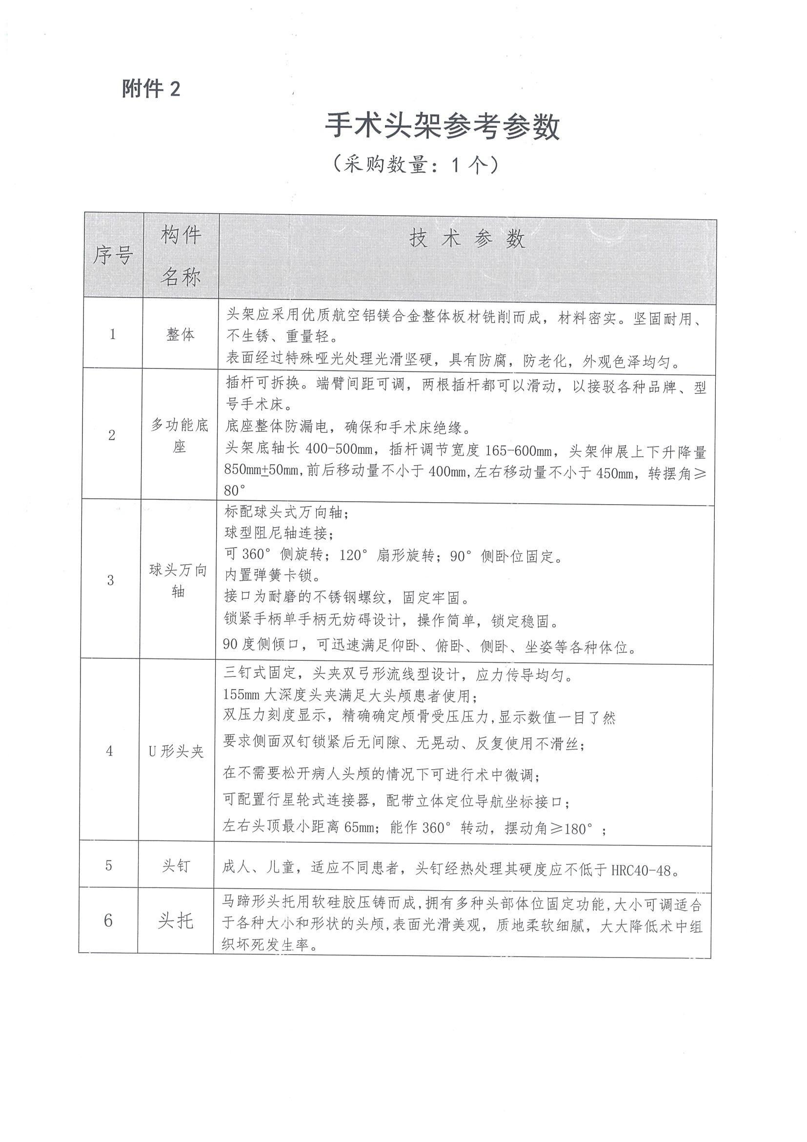 比选公告（005）_05.jpg