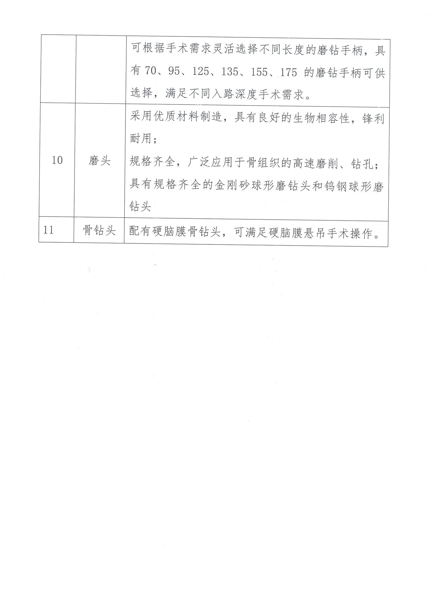 比选公告（005）_08.jpg